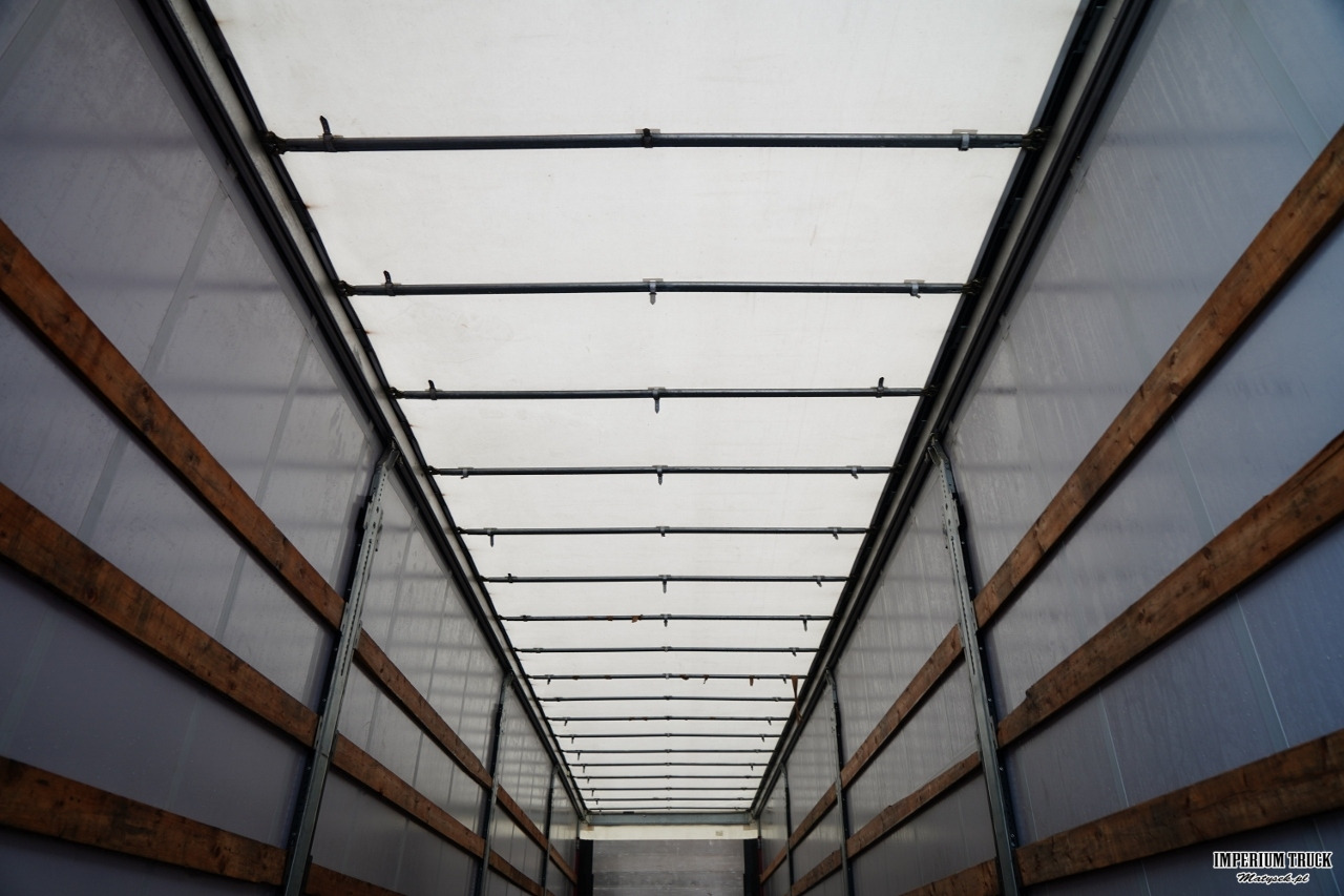 Тентованный полуприцеп SCHMITZ-CARGOBULL / FIRANKA / STANDARD /: фото 18 Тентованный полуприцеп SCHMITZ-CARGOBULL / FIRANKA / STANDARD /: фото 18