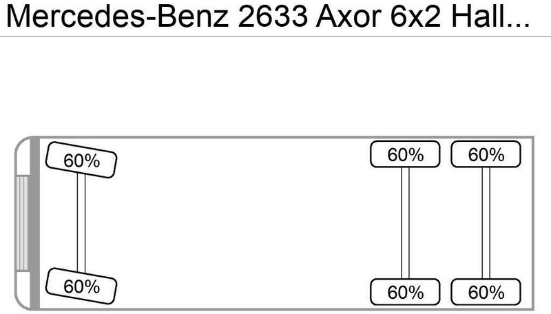 Mercedes-Benz 2633 Axor 6x2 Haller/Aufbau+Schüttung Euro:4 - Мусоровоз: фото 4 Mercedes-Benz 2633 Axor 6x2 Haller/Aufbau+Schüttung Euro:4 - Мусоровоз: фото 4