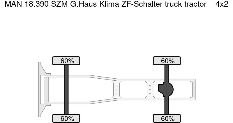 MAN 18.390 SZM G.Haus Klima ZF-Schalter - Тягач: фото 4 MAN 18.390 SZM G.Haus Klima ZF-Schalter - Тягач: фото 4