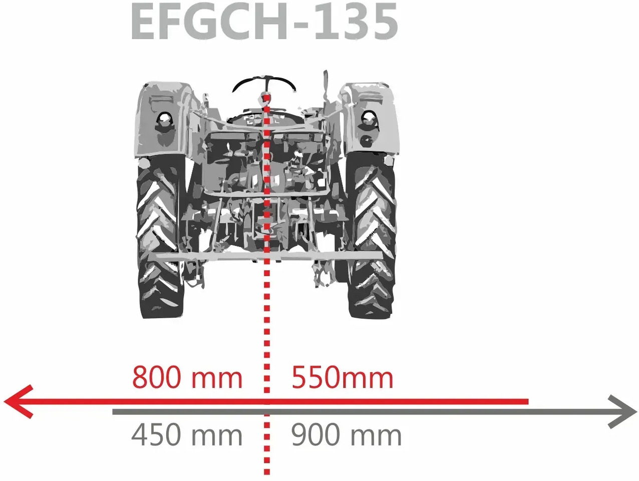 Kosiarka bijakowa Jansen EFGCH-135 tylna z hydr. przesuwem bocznym - Косилка-измельчитель: фото 2 Kosiarka bijakowa Jansen EFGCH-135 tylna z hydr. przesuwem bocznym - Косилка-измельчитель: фото 2
