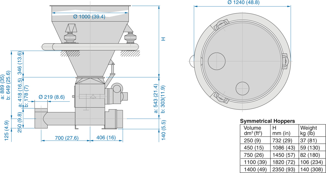 Промышленное оборудование Dosierung K-Tron K-ML-S510-10D: фото 7