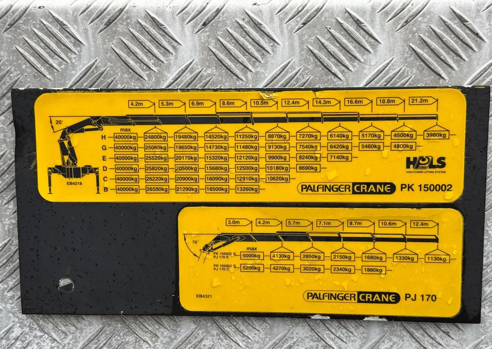 Mercedes-Benz * Mercedes 8x6  Actros 4144 * HDS Palfinger 150002 + FLY JIB PJ 170 * Dźwig * 40 TON * Wyciągarka * 35 Metrów * Kosz * лизинг Mercedes-Benz * Mercedes 8x6  Actros 4144 * HDS Palfinger 150002 + FLY JIB PJ 170 * Dźwig * 40 TON * Wyciągarka * 35 Metrów * Kosz *: фото 18