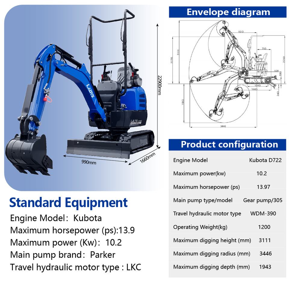 LADYS LA16Pro Mini Excavator Kubota Euro 5/Epa Engine Mini Excavator For Sale - Мини-экскаватор: фото 3 LADYS LA16Pro Mini Excavator Kubota Euro 5/Epa Engine Mini Excavator For Sale - Мини-экскаватор: фото 3