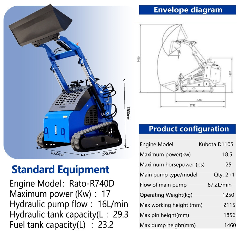 LEZUM LA380 Mini Skid Steer Loader Compact Track Diesel Cheap Mini Skid Steer Loader For Sale With Mini Skid Steer Attachments 4 In 1 Bucket - Мини-погрузчик с бортовым поворотом: фото 2 LEZUM LA380 Mini Skid Steer Loader Compact Track Diesel Cheap Mini Skid Steer Loader For Sale With Mini Skid Steer Attachments 4 In 1 Bucket - Мини-погрузчик с бортовым поворотом: фото 2