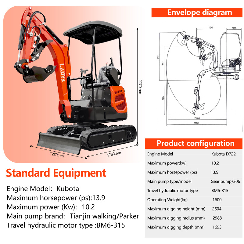 LADYS Mini Excavator Digger Miniexcavadora EPA Kubota Engine Chinese LADYS DY18 Mini Excavator For Sale With Mini Excavator Attachment Set - Мини-экскаватор: фото 2 LADYS Mini Excavator Digger Miniexcavadora EPA Kubota Engine Chinese LADYS DY18 Mini Excavator For Sale With Mini Excavator Attachment Set - Мини-экскаватор: фото 2