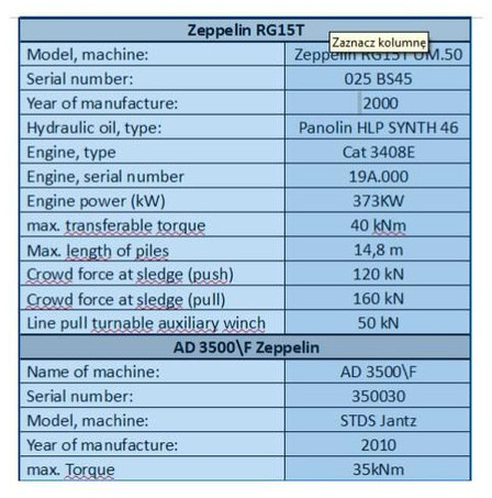 Bauer RG15T UM.50 + drill STDS AD3500 - Буровая машина: фото 5 Bauer RG15T UM.50 + drill STDS AD3500 - Буровая машина: фото 5