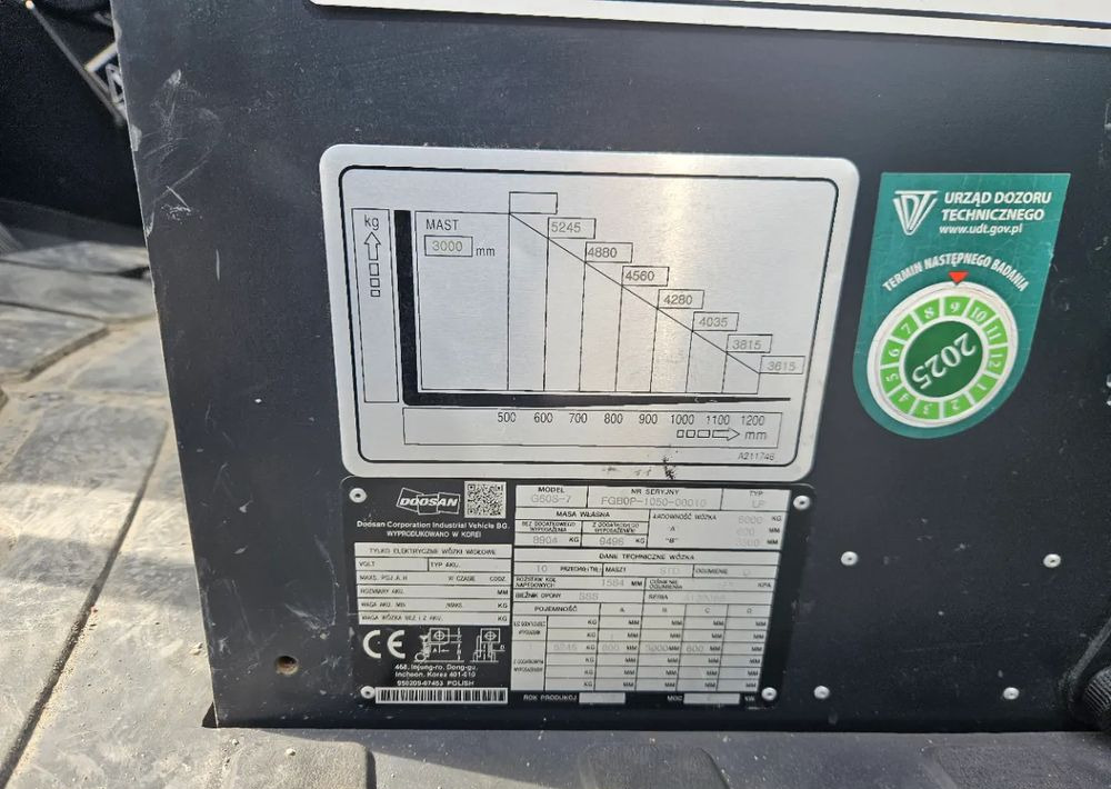 Doosan G60S-7 - Газовый погрузчик: фото 4 Doosan G60S-7 - Газовый погрузчик: фото 4