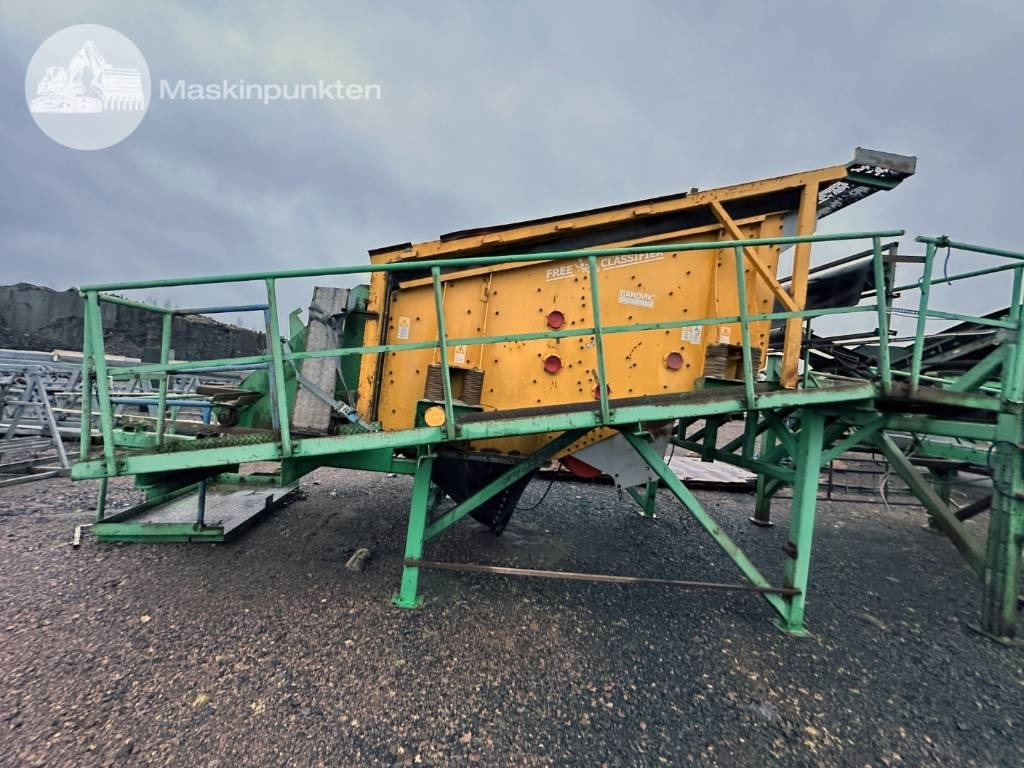 Sandvik FC 318 - Строительное оборудование: фото 1 Sandvik FC 318 - Строительное оборудование: фото 1