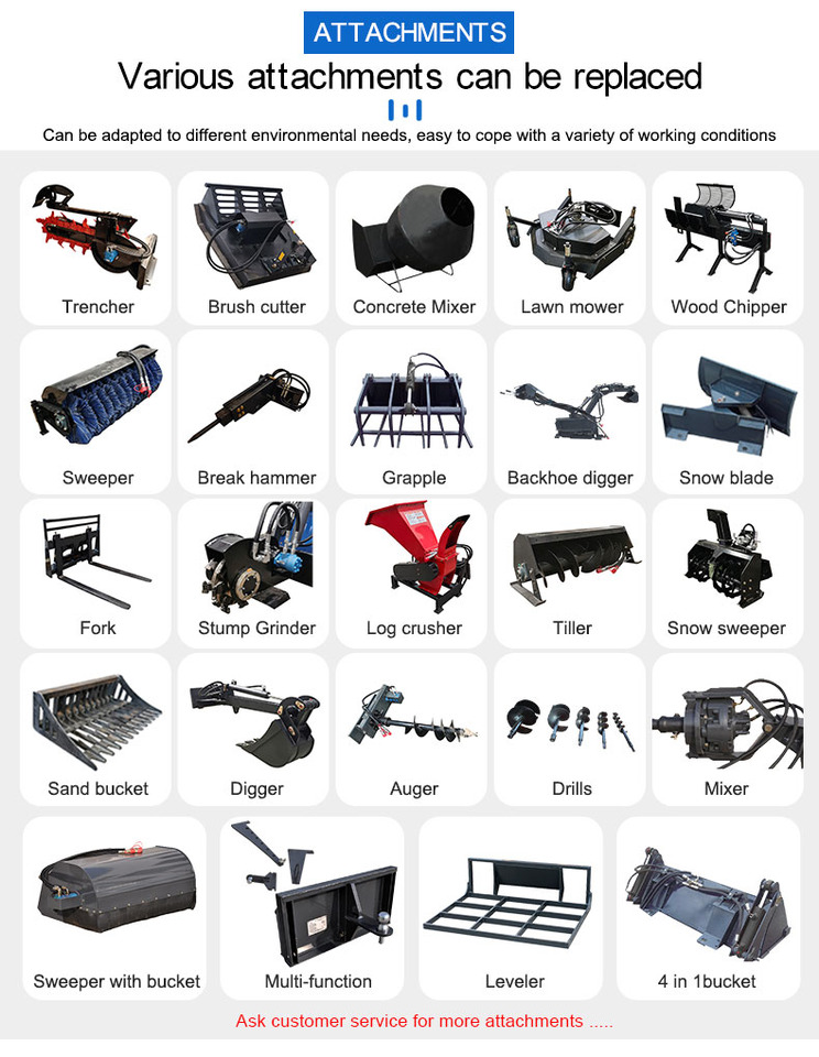 Ride-on Skid steer loader with Multi-function attachments - Мини-погрузчик с бортовым поворотом: фото 4 Ride-on Skid steer loader with Multi-function attachments - Мини-погрузчик с бортовым поворотом: фото 4