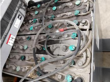 Still R60-25 RX60-25 - Электропогрузчик: фото 5 Still R60-25 RX60-25 - Электропогрузчик: фото 5