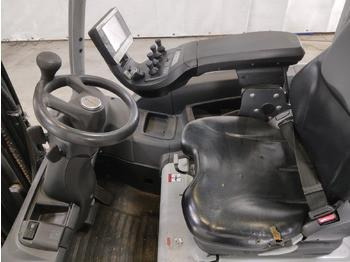 Still RX20 -18 - Электропогрузчик: фото 3 Still RX20 -18 - Электропогрузчик: фото 3