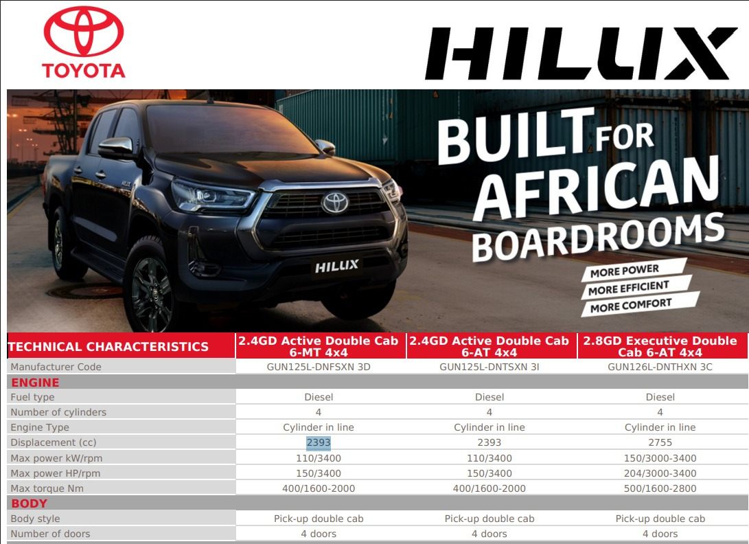 Toyota Hilux - Пикап, Грузопассажирский фургон: фото 5 Toyota Hilux - Пикап, Грузопассажирский фургон: фото 5