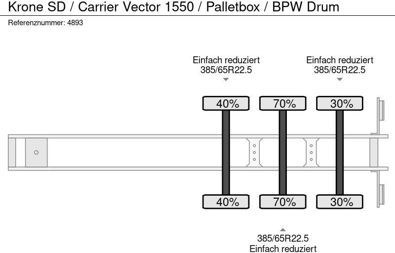 Полуприцеп-рефрижератор Krone SD / Carrier Vector 1550 / Palletbox / BPW Drum: фото 8