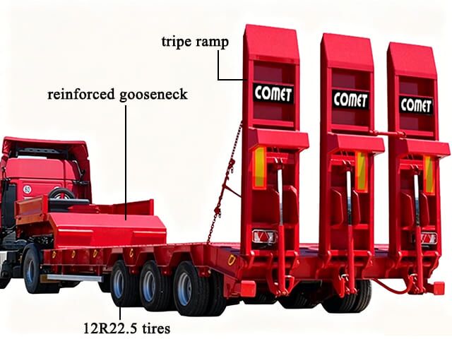 Comet Lowbed Semi Trailer With 3 Hydraulic Ramps For Sale In Kenya - Низкорамный полуприцеп: фото 5 Comet Lowbed Semi Trailer With 3 Hydraulic Ramps For Sale In Kenya - Низкорамный полуприцеп: фото 5