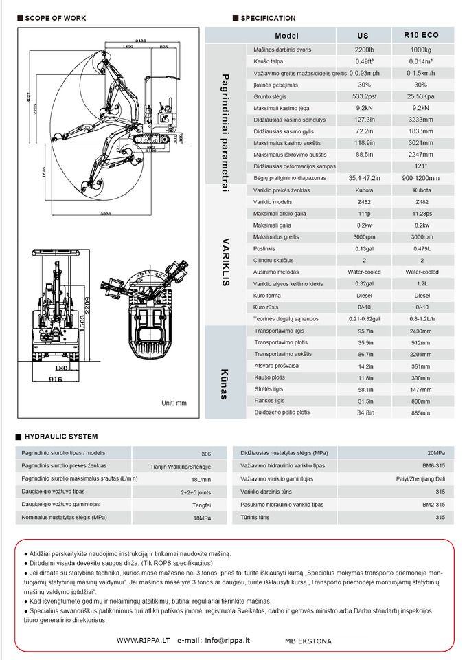 Rippa R10-6 Eco Kubota - Мини-экскаватор: фото 2 Rippa R10-6 Eco Kubota - Мини-экскаватор: фото 2