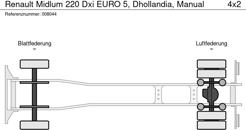 Грузовик с закрытым кузовом Renault Midlum 220 Dxi EURO 5, Dhollandia, Manual: фото 14