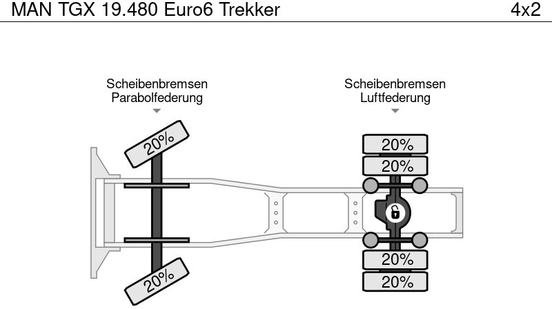 Тягач MAN TGX 19.480 Euro6 Trekker: фото 20