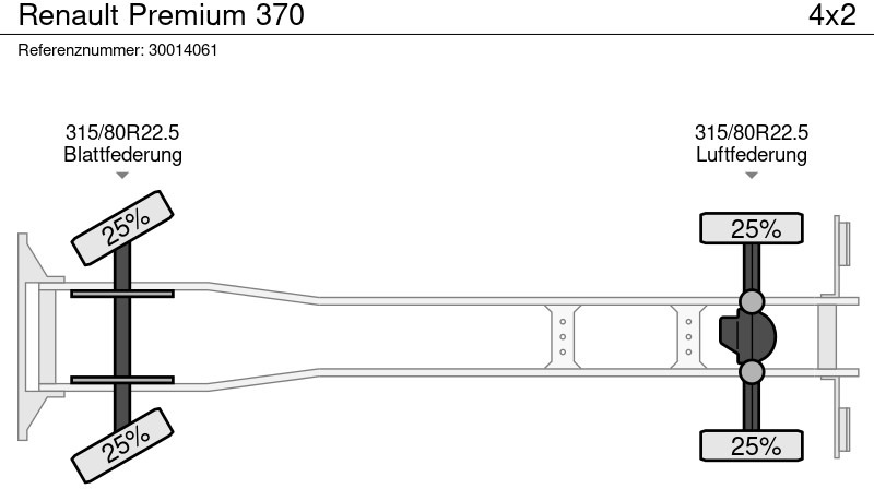 Самосвал, Автоманипулятор Renault Premium 370: фото 13