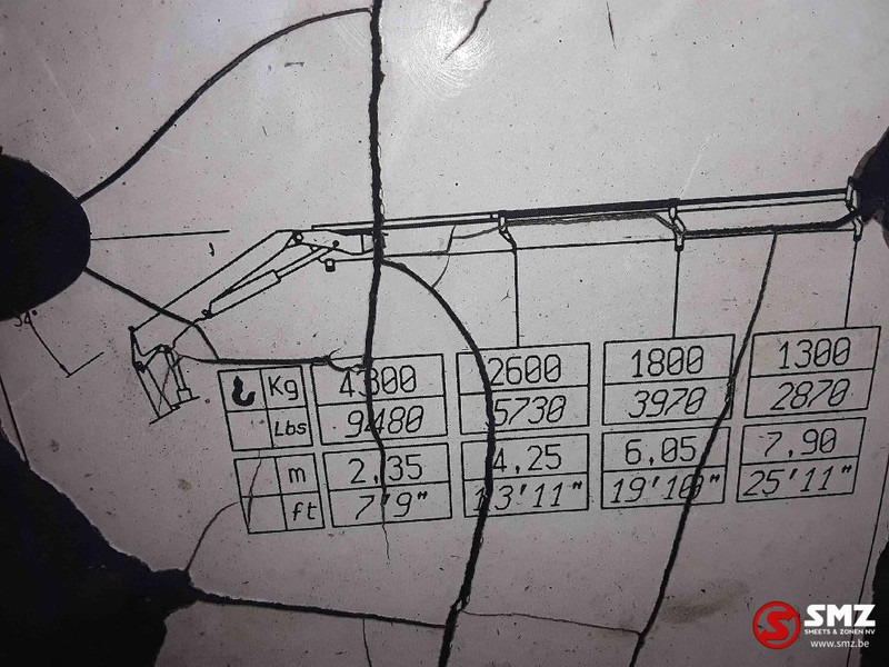 Самосвал, Автоманипулятор Renault Premium 370: фото 12