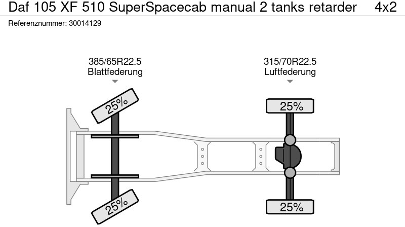 Тягач DAF 105 XF 510 SuperSpacecab manual 2 tanks retarder: фото 13