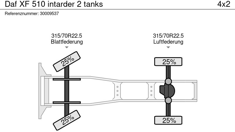 Тягач DAF XF 510 intarder 2 tanks: фото 12