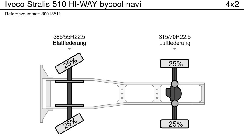 Тягач Iveco Stralis 510 HI-WAY bycool navi: фото 13