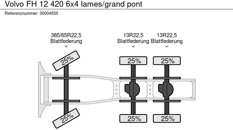 Тягач Volvo FH 12 420 6x4 lames/grand pont: фото 13