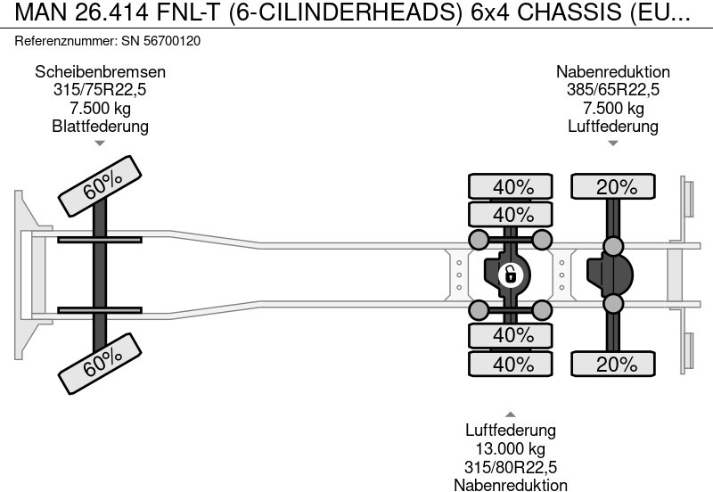 MAN 26.414 FNL-T (6-CILINDERHEADS) 6x4 CHASSIS (EURO 2 / ZF16 MANUAL GEARBOX / REDUCTION AXLES) лизинг MAN 26.414 FNL-T (6-CILINDERHEADS) 6x4 CHASSIS (EURO 2 / ZF16 MANUAL GEARBOX / REDUCTION AXLES): фото 12