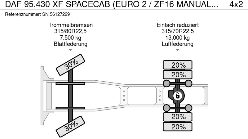 Тягач DAF 95.430 XF SPACECAB (EURO 2 / ZF16 MANUAL GEARBOX / ZF-INTARDER / AIRCONDITIONING): фото 12