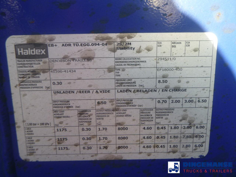 Полуприцеп-контейнеровоз/ Сменный кузов Dennison 3-axle container trailer 20-30-40-45 ft: фото 15 Полуприцеп-контейнеровоз/ Сменный кузов Dennison 3-axle container trailer 20-30-40-45 ft: фото 15