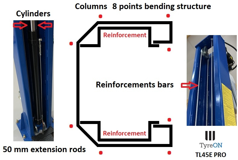 Оборудование для мастерских TL45E PRO 2 post lift - fully automatic: фото 8