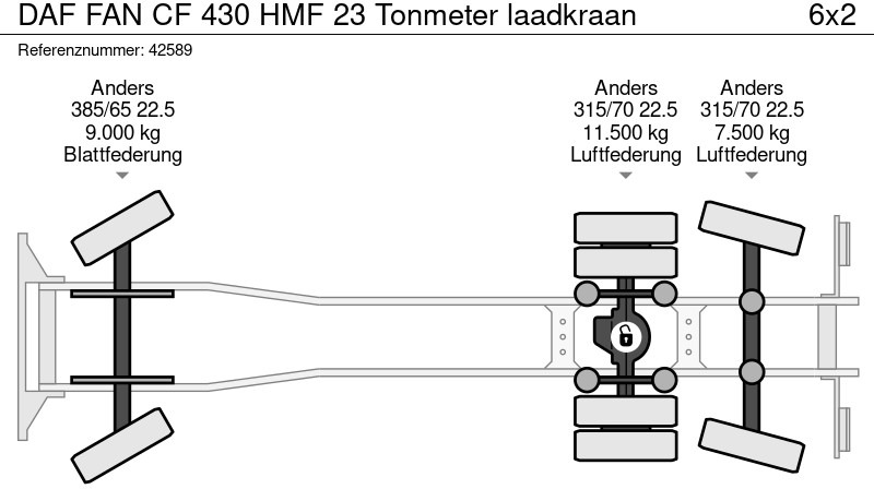 DAF FAN CF 430 HMF 23 Tonmeter laadkraan лизинг DAF FAN CF 430 HMF 23 Tonmeter laadkraan: фото 18