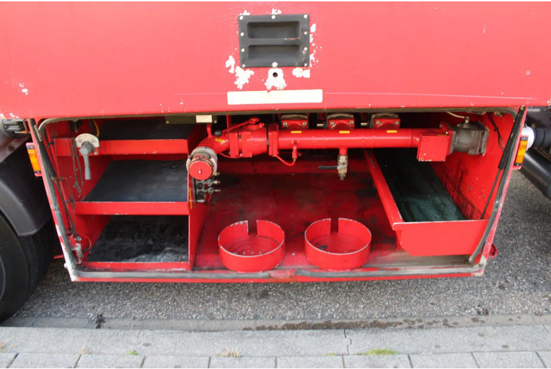 Atcomex + 3 AXEL + 32.000 ltr Fuel transport - Полуприцеп-цистерна: фото 4 Atcomex + 3 AXEL + 32.000 ltr Fuel transport - Полуприцеп-цистерна: фото 4
