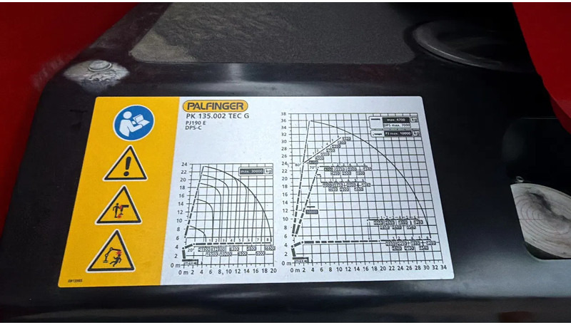 MAN TGS IN ARRIVAL/ COMING IN!!! TGS 35.520!!NEW/NEU PALFINFER 135002 TEC 135TM - Автоманипулятор: фото 4 MAN TGS IN ARRIVAL/ COMING IN!!! TGS 35.520!!NEW/NEU PALFINFER 135002 TEC 135TM - Автоманипулятор: фото 4