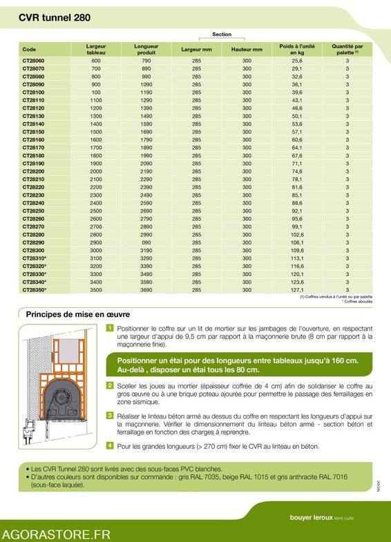 COFFRES CAISSON DE VOLET ROULANT - Инструмент/ Оборудование: фото 5 COFFRES CAISSON DE VOLET ROULANT - Инструмент/ Оборудование: фото 5