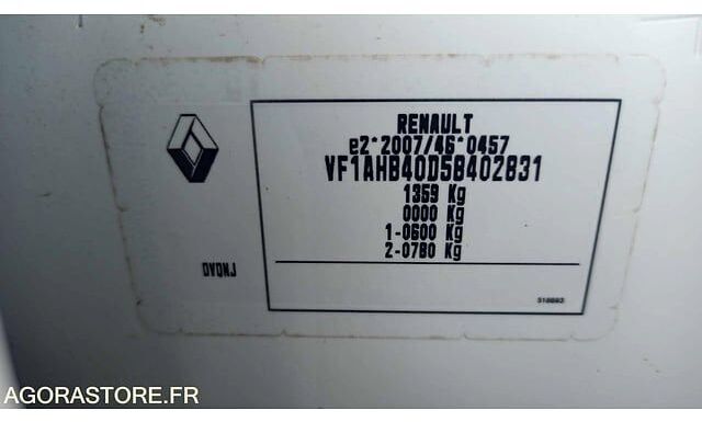 Хэтчбек Renault TWINGO: фото 15 Хэтчбек Renault TWINGO: фото 15