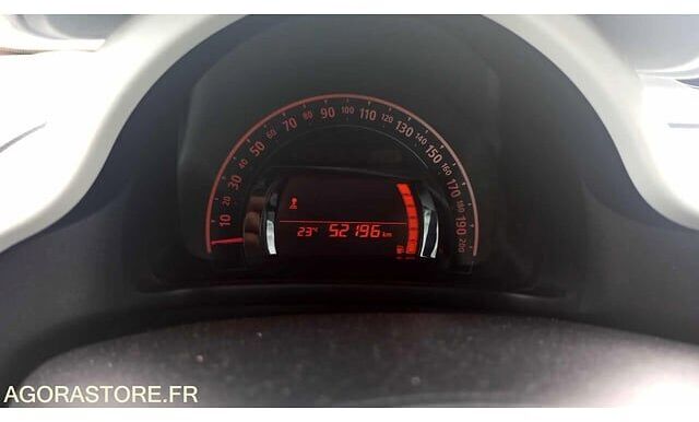 Хэтчбек Renault TWINGO: фото 16 Хэтчбек Renault TWINGO: фото 16
