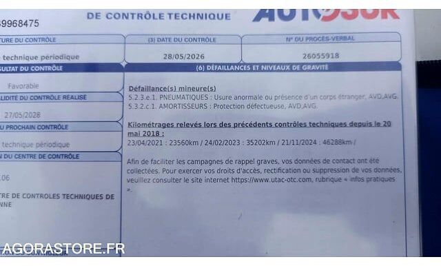 Хэтчбек Renault TWINGO: фото 8 Хэтчбек Renault TWINGO: фото 8