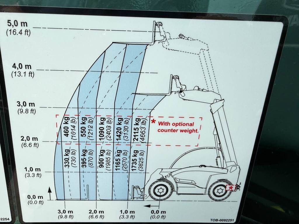 GiANT GT5048 - Телескопический погрузчик: фото 5 GiANT GT5048 - Телескопический погрузчик: фото 5