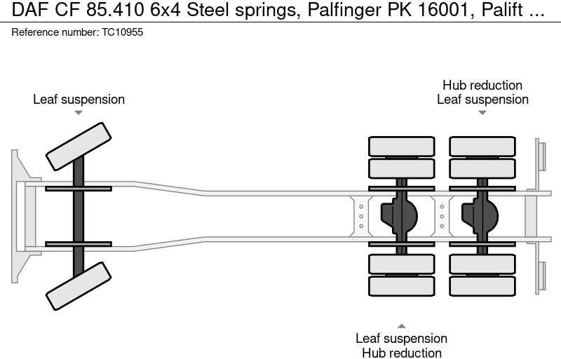 Крюковой мультилифт, Автоманипулятор DAF CF 85.410 6x4 Steel springs, Palfinger PK 16001, Palift: фото 14