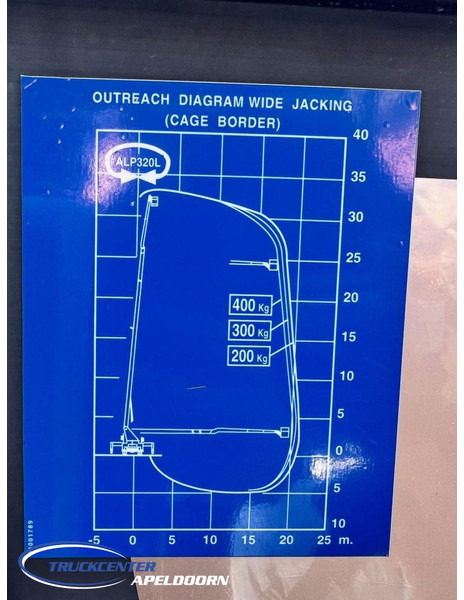 Грузовик MAN TGA 26.350 Magirus ALP 320L = 32 meter, Waterpump, 6x4, Steel springs: фото 8 Грузовик MAN TGA 26.350 Magirus ALP 320L = 32 meter, Waterpump, 6x4, Steel springs: фото 8