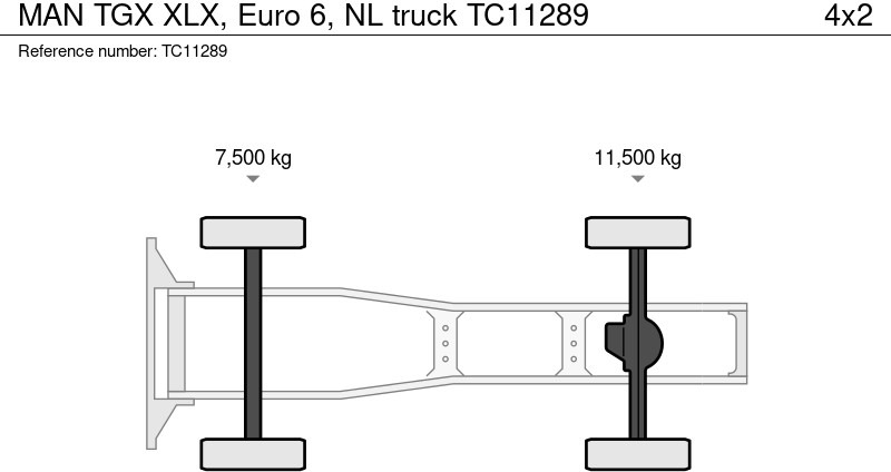 MAN TGX XLX, Euro 6, NL truck - Тягач: фото 2 MAN TGX XLX, Euro 6, NL truck - Тягач: фото 2