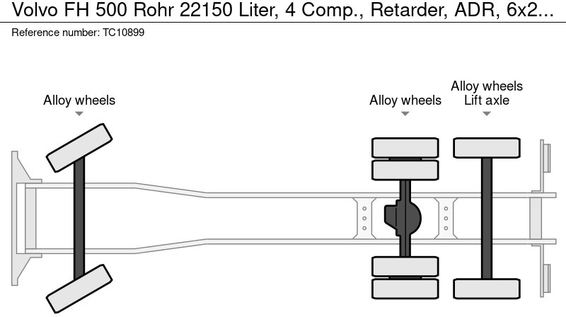 Грузовик-цистерна Volvo FH 500 Rohr 22150 Liter, 4 Comp., Retarder, ADR, 6x2: фото 11