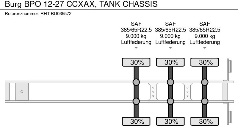 Полуприцеп-цистерна Burg BPO 12-27 CCXAX, TANK CHASSIS: фото 15 Полуприцеп-цистерна Burg BPO 12-27 CCXAX, TANK CHASSIS: фото 15