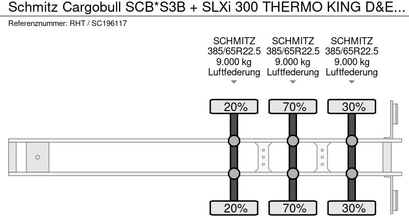 Полуприцеп-рефрижератор Schmitz Cargobull SCB*S3B + SLXi 300 THERMO KING D&E - DOPPELSTOCK: фото 15