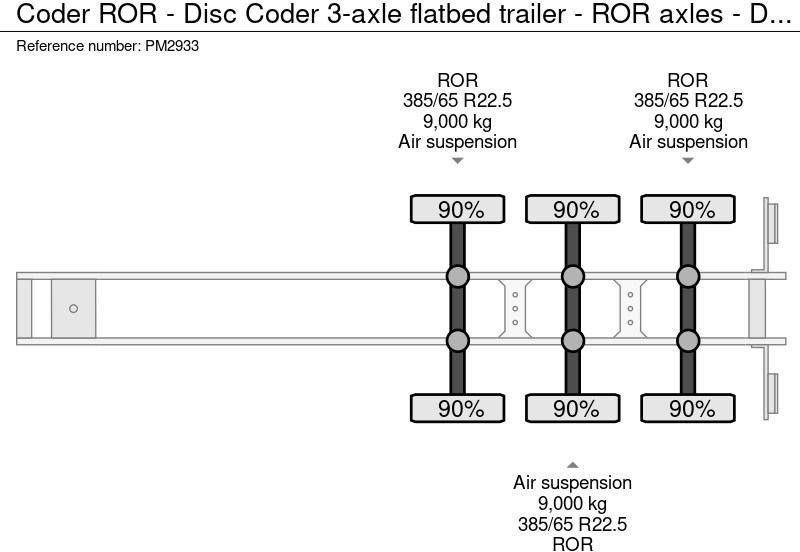 Полуприцеп бортовой/ Платформа Coder ROR - Disc Coder 3-assige platte oplegger -  ROR assen - Schijfremmen - Luchtevering: фото 20