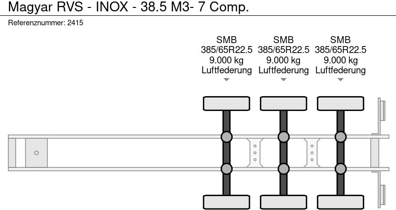 Полуприцеп-цистерна Magyar RVS - INOX - 38.5 M3- 7 Comp.: фото 16