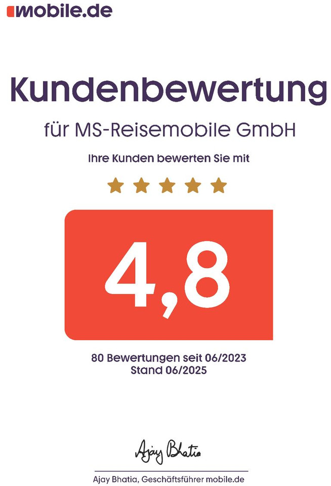 Полуинтегрированный автодом Chausson 660 TITANIUM / -2026 - / 165PS-8G. / XXL-HUBBETT: фото 12