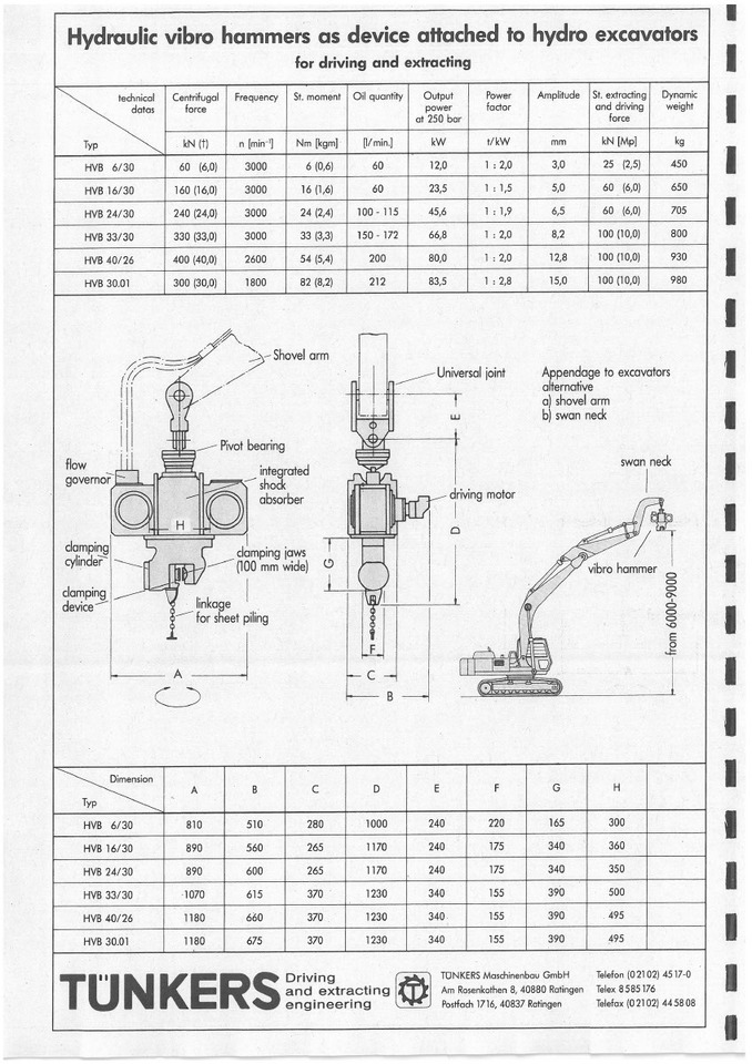 Delmag Tünkers HVB 33/30 vibro hammer - Сваебойная установка: фото 5 Delmag Tünkers HVB 33/30 vibro hammer - Сваебойная установка: фото 5