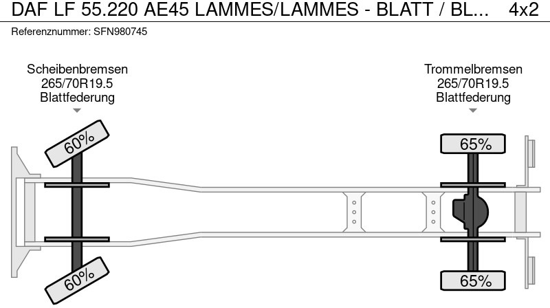 Грузовик с закрытым кузовом DAF LF 55.220 AE45 LAMMES/LAMMES - BLATT / BLATT: фото 14